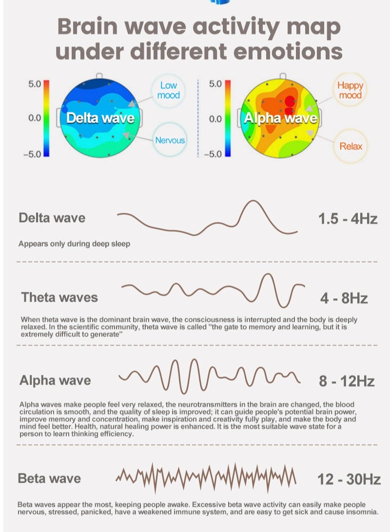 M MIAOYAN Smart Handheld Sleep Aid Device | Microcurrent Home Sleep Therapy Gadget  - Image 4