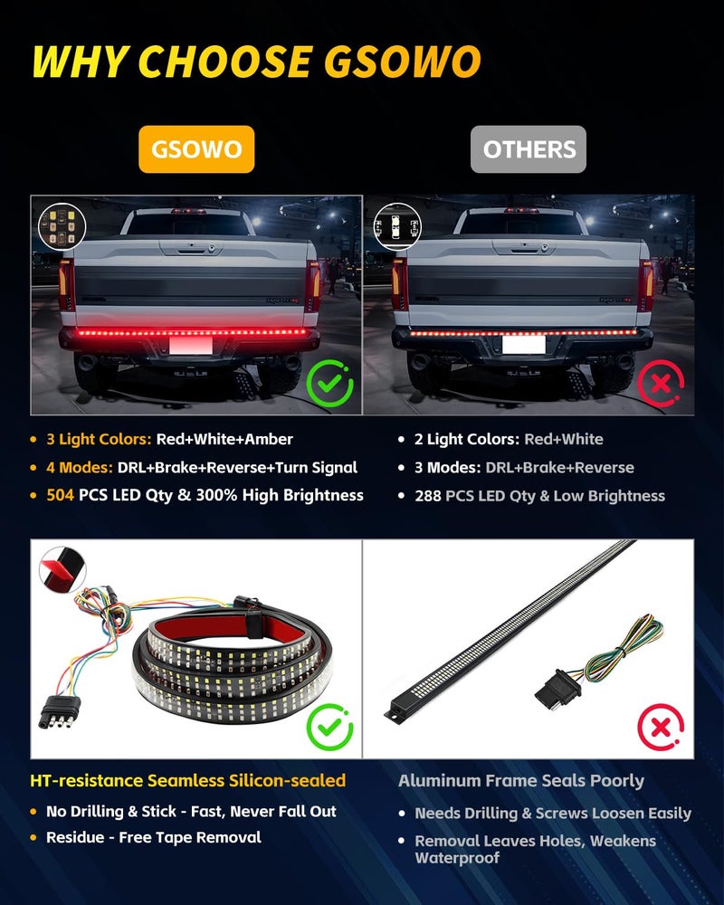 GSOWO 60" Truck Tailgate Light Bar, Triple Row 504 LED Strip with Red Brake White Reverse Sequential Amber Turning Signal Strobe Lights for Fo-rd F150/250 Dodge RAM GMC Chevy Silverado Tundra 60 inch - Image 2