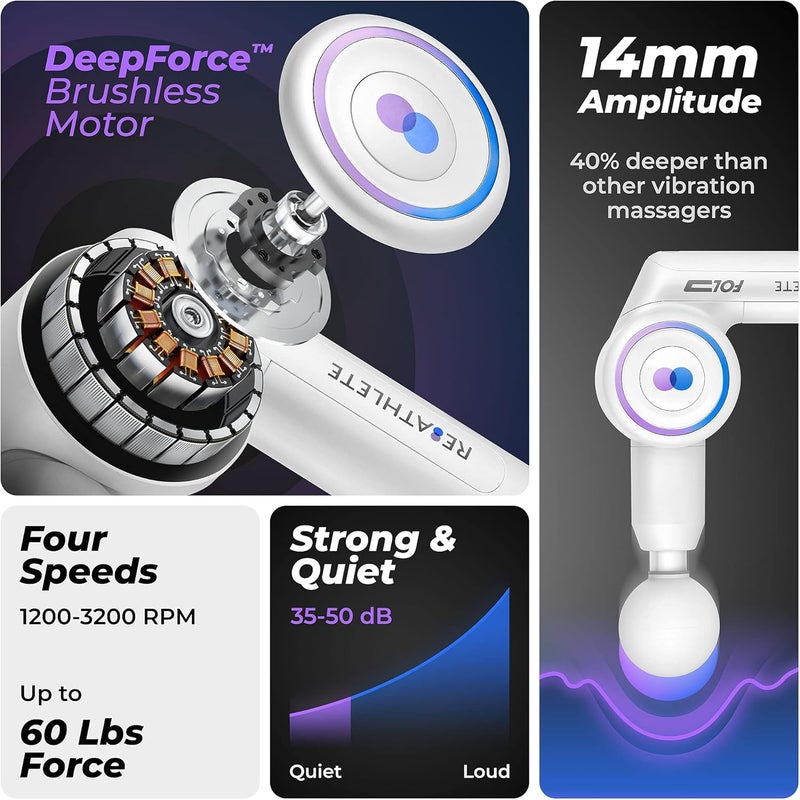 ReAthlete FOLD Massage Gun FirstEver Foldable Professional Percussion Massager Portable Wireless Massage Gun Deep Tissue Pain Relief Personal Massager for Athletes and Exercisers - Image 4