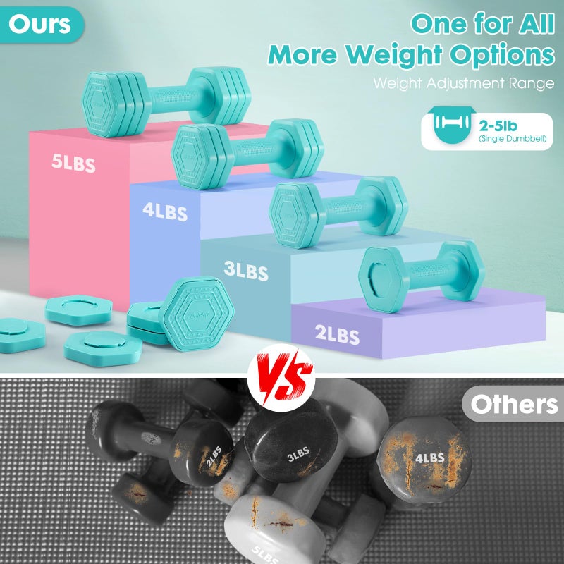 EQUIPRO Adjustable Dumbbell Set, 4 in 1 Weights for Women at Home, Hand Weights Dumbbells for Women, Each 2lb 3lb 4lb 5lb Fast Adjust Weight with Soft TPU Handle for Home Gym Exercise Training - Image 5