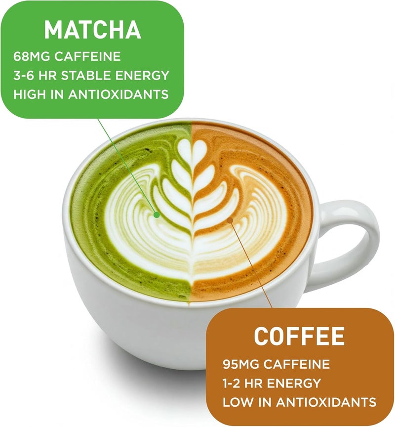 AIYA SINCE 1888 Aiya Organic Ceremonial Matcha Tea - 30g - Image 5