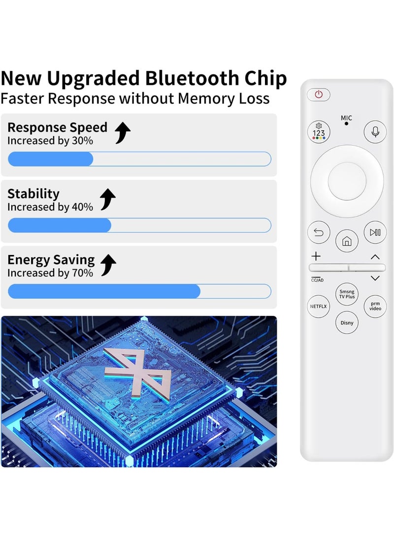 JAJEEK BN59‑01432A Solar Voice Remote Control Replacement – Compatible with Samsung 2023 Neo QLED 8K HDR Smart TVs – Bluetooth & IR, USB‑C Rechargeable, Eco‑Friendly, White, 1‑Year Warranty - Image 3