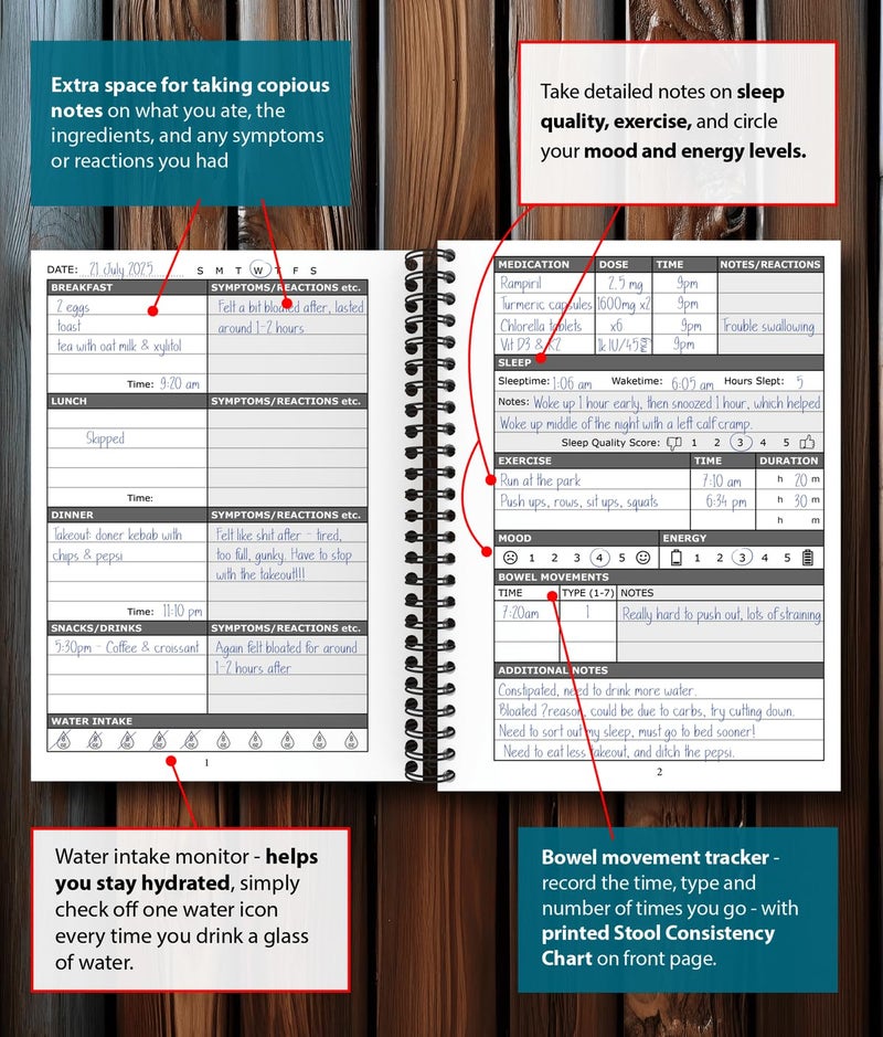 OptiLiving Publishing Food Diary and Symptom Log - Track How Your Diet Affects Your Symptoms | for IBS, Allergies, Intolerance, Crohnâ€™s/IBD | A5 (5.8â€ x 8.3â€) Spiral Bound - Image 2