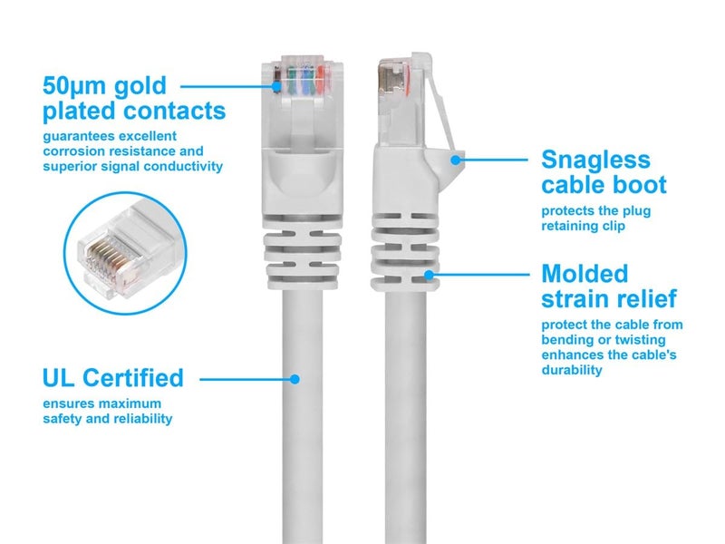 Monoprice 1FT 24AWG Cat6 550MHz UTP Ethernet Bare Copper Network Cable - White - Image 3