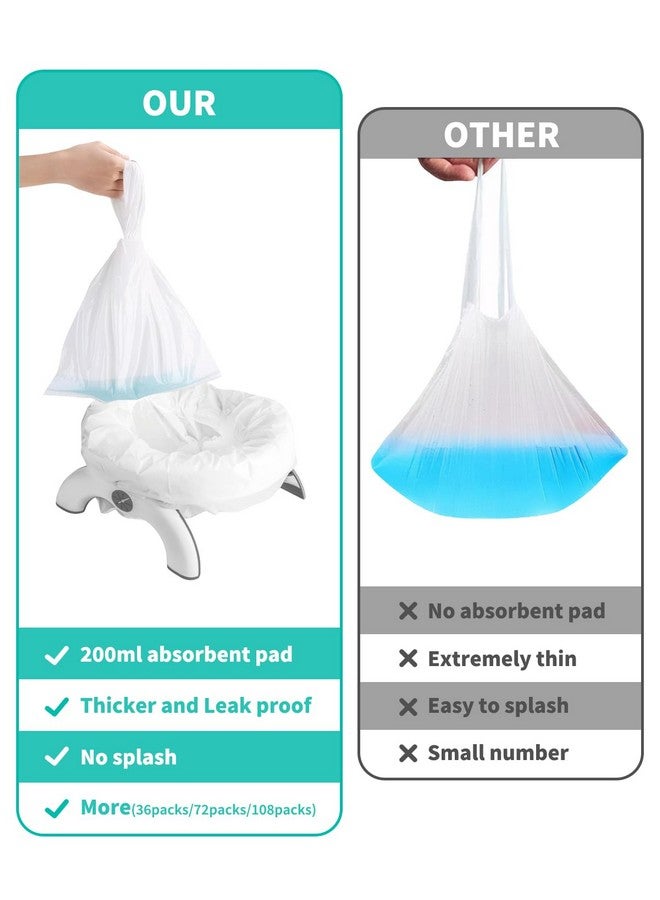 Newnice 36 [Counts] Disposable Potty Bags, Portable Travel Potty Bags with Absorbent Pads, Potty Liners Compatible with OXO Tot 2-in-1 Go Potty, Potty Training Liners Fit Most Potty Chairs - Image 3
