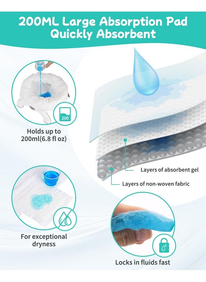 Newnice 36 [Counts] Disposable Potty Bags, Portable Travel Potty Bags with Absorbent Pads, Potty Liners Compatible with OXO Tot 2-in-1 Go Potty, Potty Training Liners Fit Most Potty Chairs - Image 2