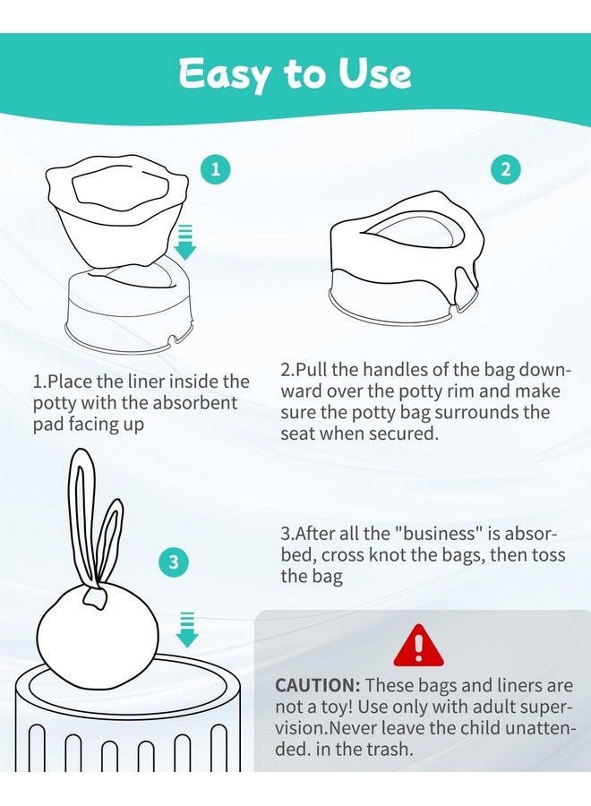 Newnice 36 [Counts] Disposable Potty Bags, Portable Travel Potty Bags with Absorbent Pads, Potty Liners Compatible with OXO Tot 2-in-1 Go Potty, Potty Training Liners Fit Most Potty Chairs - Image 5
