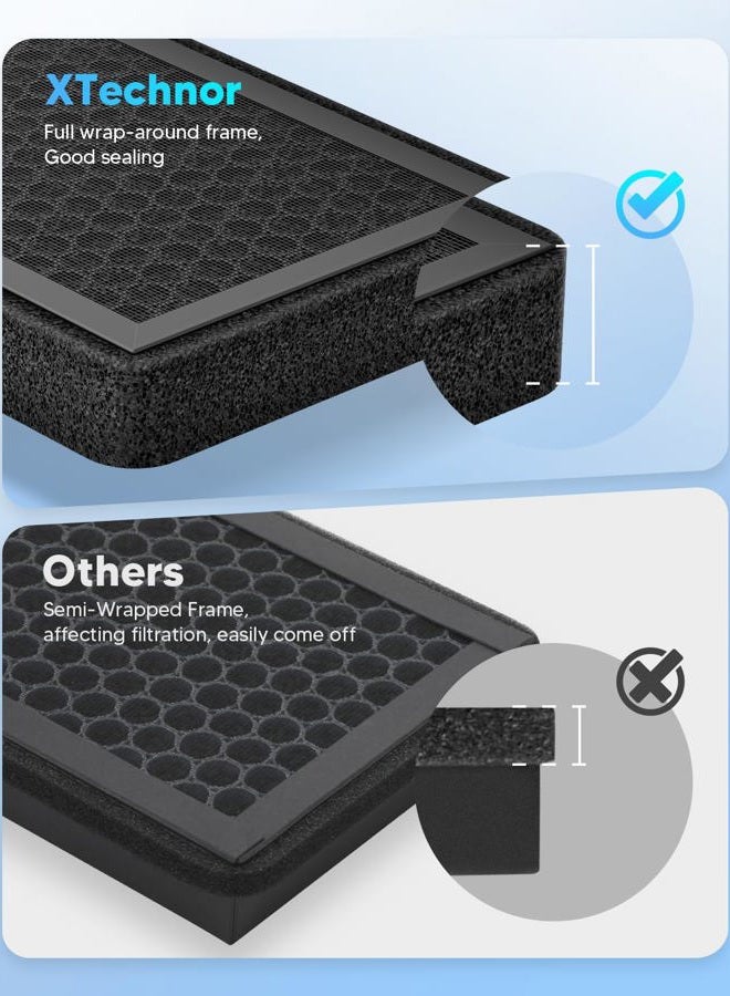 XTechnor Tesla Model 3 Model Y Air Filter HEPA 2 Pack with Activated Carbon Tesla Air Conditional Replacement Cabin Air Filter - Image 3