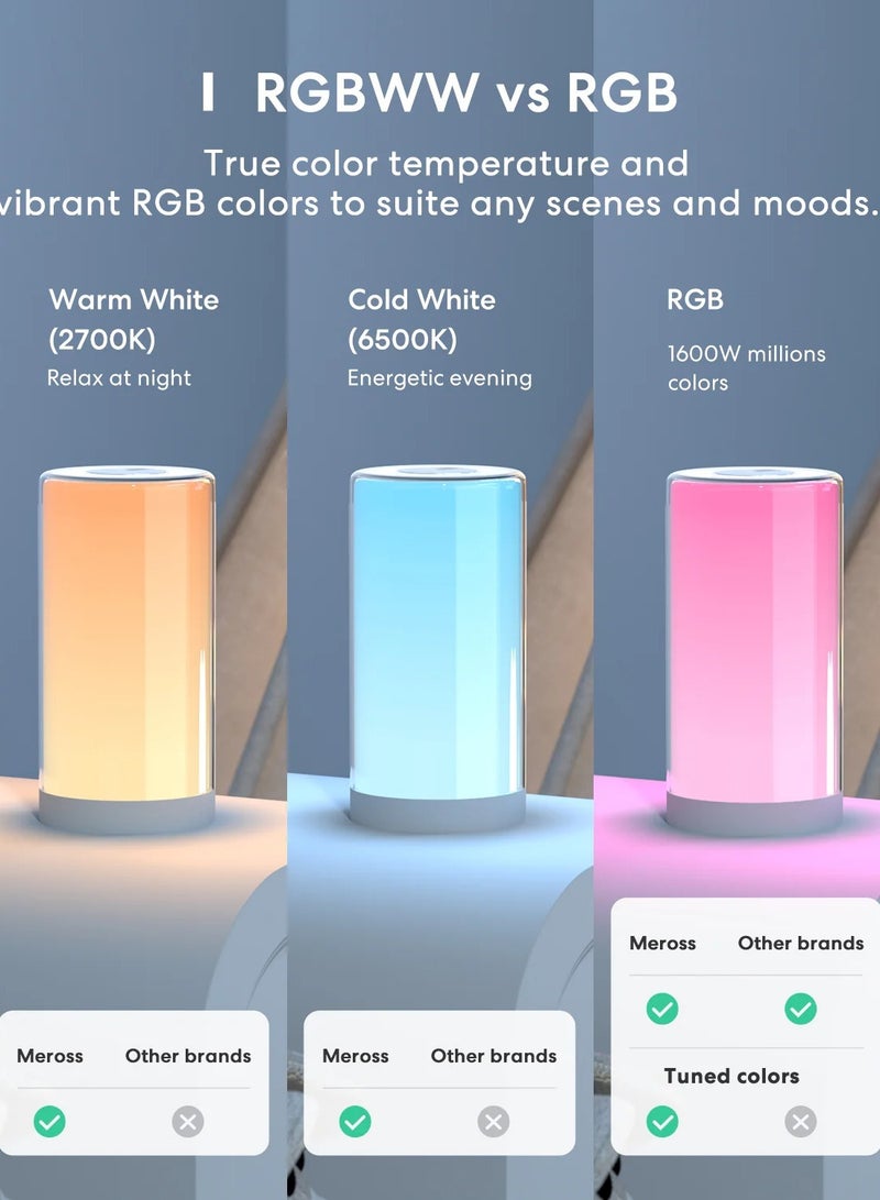 ميروس Meross Smart Ambient Light with Color Changing - Image 4
