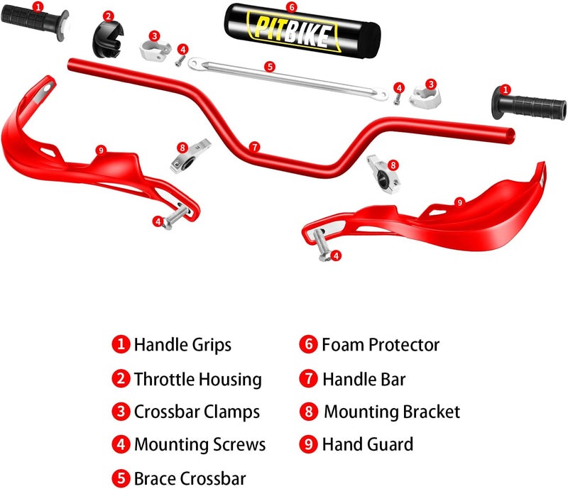 RUTU Dirtbike Handlebar and Handlebar Guard Kit with Grips and Chest Pad - Fits 50-150cc Pit Bikes - Image 3