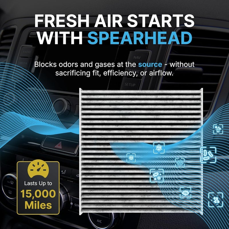 Spearhead Odor Defense Breathe Easy AC & Heater Cabin Filter for Hyundai/Kia (BE-160) - Image 5