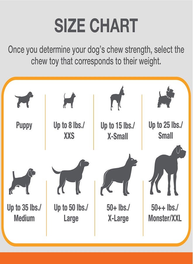 Nylabone Power Chew Flavor Frenzy Ring Chew Toy for Dogs, Indestructible Chew Toys for Aggressive Chewers, Bacon Cheeseburger Flavor, Large/Giant - Up to 50 lbs. (1 Count) - Image 4