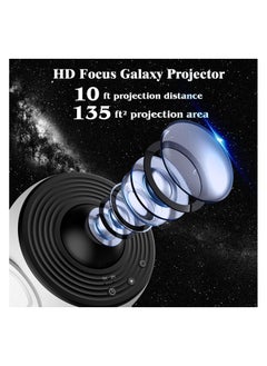 BJollys Star Projector,Planetarium Projector Galaxy for Bedroom,360 Degree Rotation Night Light with 4K Replaceable 12 Discs Large Projection Area Sky Kids Adults Gifts, White  - Image 5