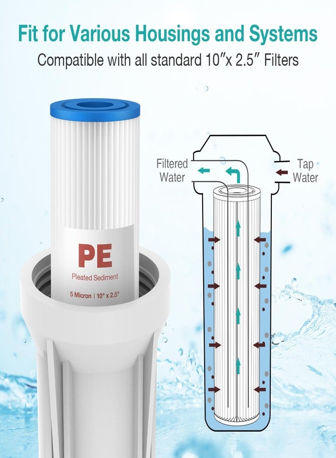 SimPure 10"x2.5" Pleated Polyester Sediment Water Filter Replacement Cartridge 5 Micron Whole House Pre-Filter Compatible with W50PE, WFPFC3002, SPC-25-1050, FM-50-975 - 4 Pack - Image 5