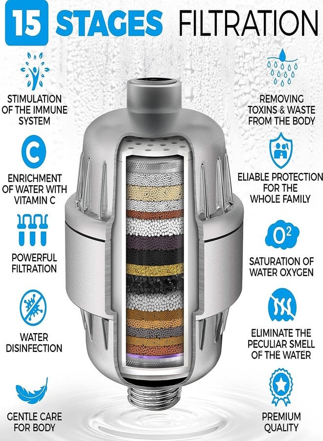 BWDM 15-Stage Replacement Premium Filter Cartridge 2-Pack (No Housing), Compatible with Any Shower Filter of Similar Design Universal High Output (2 x Replacement Cartridge) - Image 3