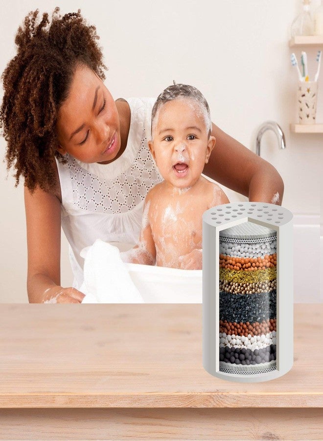BWDM 15-Stage Replacement Premium Filter Cartridge 2-Pack (No Housing), Compatible with Any Shower Filter of Similar Design Universal High Output (2 x Replacement Cartridge) - Image 5