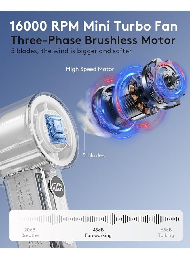 ACLIX Transparent Portable Handheld Fan, 16000RPM Powerful Turbo Personal MiniFan with Digital Display for Women Men Travel/Work/Home/Outdoor White - Image 4