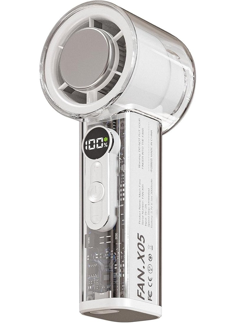ACLIX Transparent Portable Handheld Fan, 16000RPM Powerful Turbo Personal MiniFan with Digital Display for Women Men Travel/Work/Home/Outdoor White - Image 1
