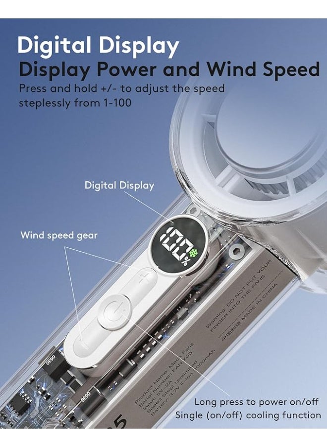 ACLIX Transparent Portable Handheld Fan, 16000RPM Powerful Turbo Personal MiniFan with Digital Display for Women Men Travel/Work/Home/Outdoor White - Image 2