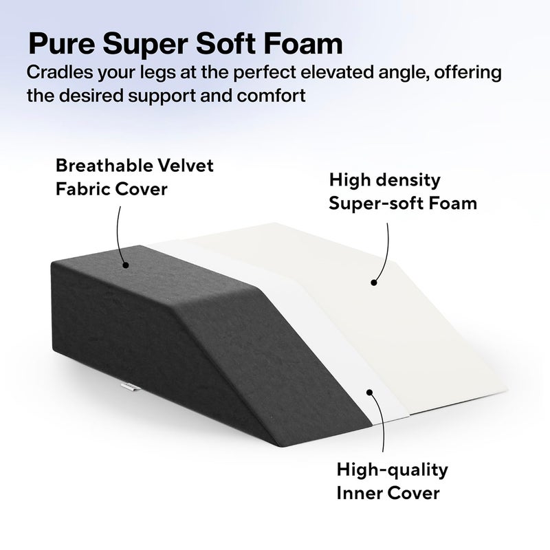 FOVERA Leg Elevator Pillow Leg Elevation Pillow for Leg Hip Knee Pain Relief for Leg Surgery Varicose Veins Fracture Swelling Phlebitis Surgical Recovery 24 x 18 x 6 Inch Dark Grey - Image 3