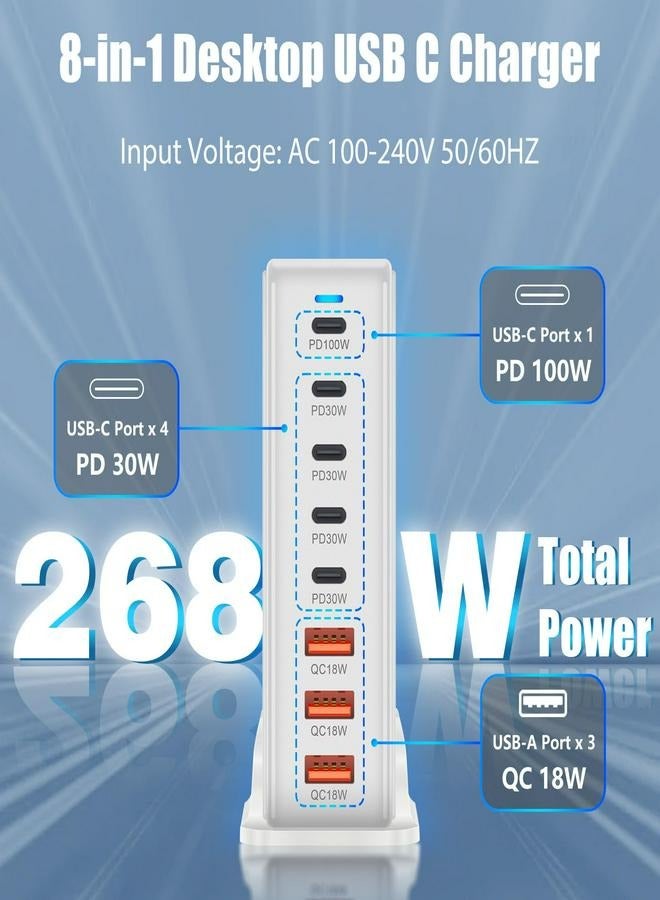 Beauenty 268W GaN Type-C Charger, 8-Port USB C Fast Charging Station for MacBook Air, iPhone 15/14, Samsung S24, iPad, 100W PD USB-C  18W QC USB-A Ports, Wall Charger Power Strip Adapter - Image 2