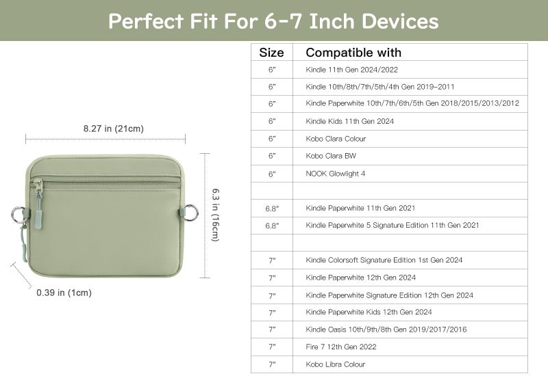 Dadanism 6-7 Inch Protective Padded Sleeve Bag Carrying Case with Shoulder & Wristlet Strap for 7" Kindle Paperwhite/Kindle Colorsoft, 6" Kindle/Kobo Clara Colour, with RFID Blocking Card Slot, Sage - Image 2