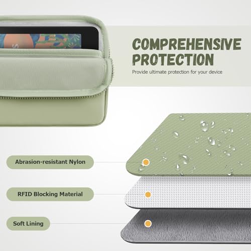 Dadanism 6-7 Inch Protective Padded Sleeve Bag Carrying Case with Shoulder & Wristlet Strap for 7" Kindle Paperwhite/Kindle Colorsoft, 6" Kindle/Kobo Clara Colour, with RFID Blocking Card Slot, Sage - Image 4