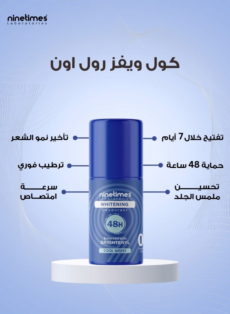 ناين تايمز  ديو بودي لتفتيح البشرة - عطر كول وايفز - 48 ساعة حماية - عرض خاص: اشترِ واحدة واحصل على الثانية مجانًا - Image 2