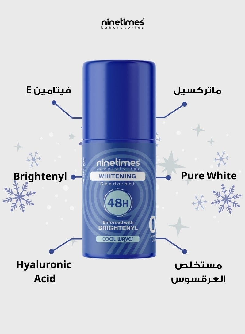 ناين تايمز  ديو بودي لتفتيح البشرة - عطر كول وايفز - 48 ساعة حماية - عرض خاص: اشترِ واحدة واحصل على الثانية مجانًا - Image 3