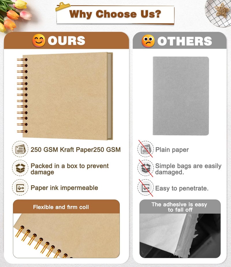 EJBLFE DIY Scrapbook Album, Hardcover Kraft 7x7 inch 40 Pages Scrap Book Photo Album with Metallic Pen for Family Memory Book, Wedding Anniversary, Tickets Etc - Image 5