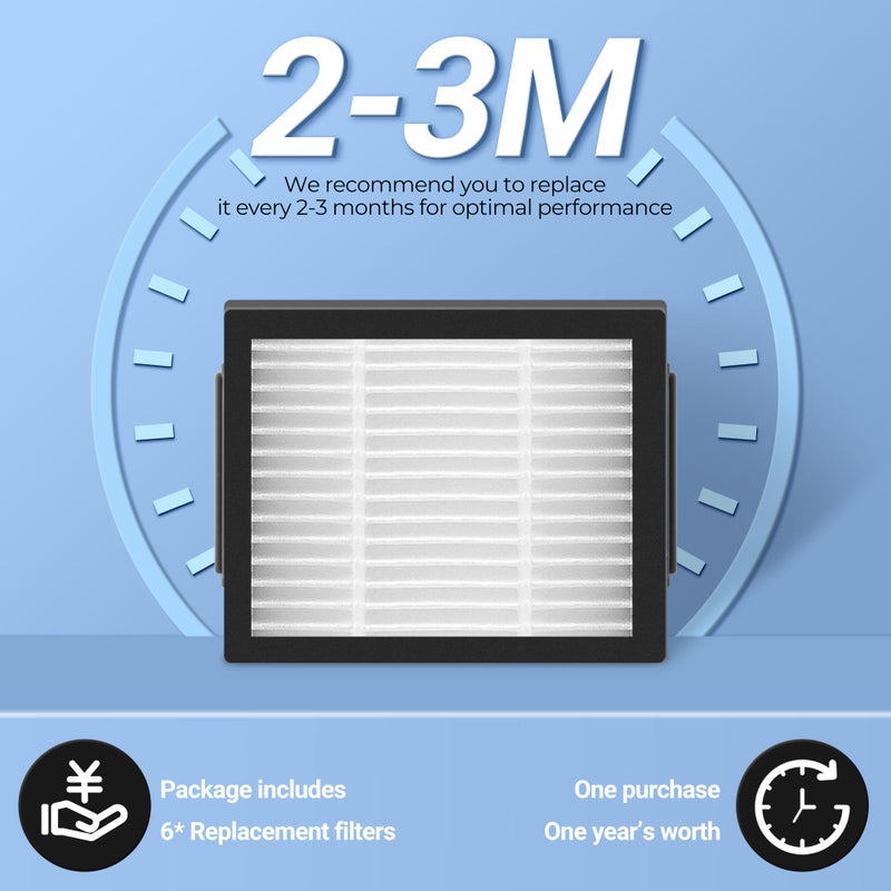 Funmit Filter Replacement for Roomba E I & J Series i7 i7+/plus i3 i3+ E5 E6 E7 i4 i6 i6+ i8 i8+ Vacuum Cleaners Parts, 6 Pack 4639161 High Efficiency Filters + 1 Cleaning Brush - Image 3