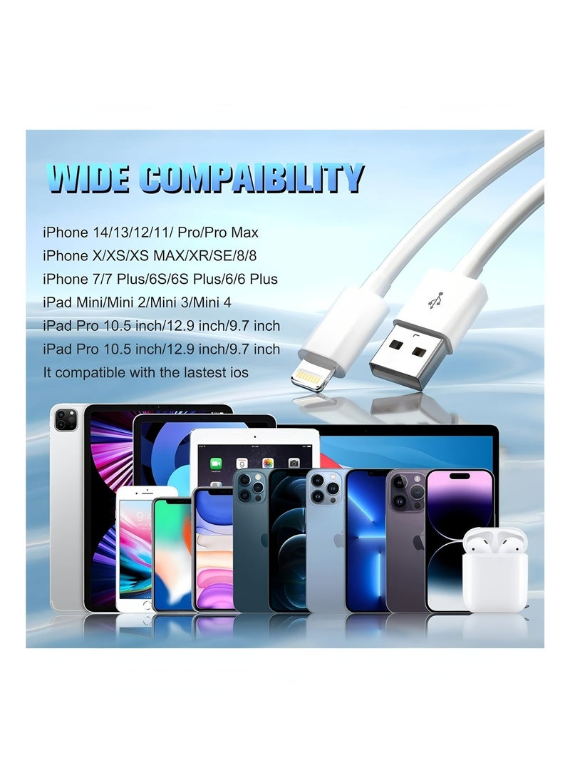 Apluynm 2 Pack  IPhone Charger Cable 1M 2M [MFi Certified] USB  to Lightning Cable Fast Charging Power Delivery PD 20W iPhone Cable for iPhone 14/14 Pro/14 Plus/14 Pro Max, iPad Pro, iPhone 8-13 All Series - Image 4