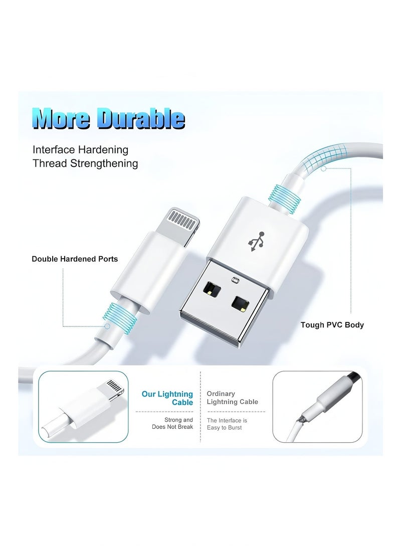 Apluynm 2 Pack  IPhone Charger Cable 1M 2M [MFi Certified] USB  to Lightning Cable Fast Charging Power Delivery PD 20W iPhone Cable for iPhone 14/14 Pro/14 Plus/14 Pro Max, iPad Pro, iPhone 8-13 All Series - Image 3