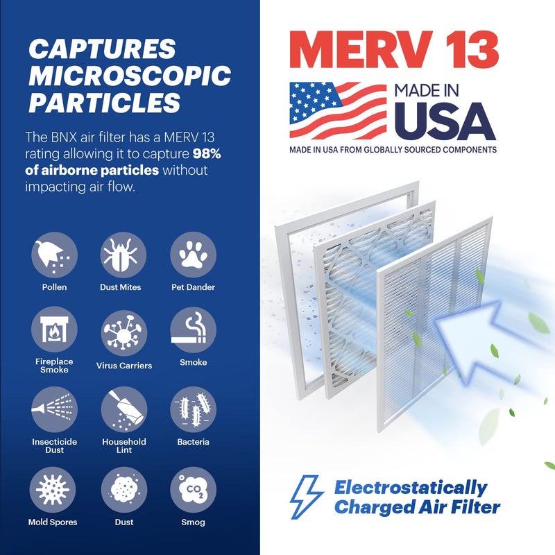 BNX TruFilter 16x20x1 Air Filter MERV 13 (6-Pack) - MADE IN USA - Electrostatic Pleated Air Conditioner HVAC AC Furnace Filters for Allergies, Pollen, Mold, Bacteria, Smoke, Allergen, MPR 1900 FPR 10 - Image 3