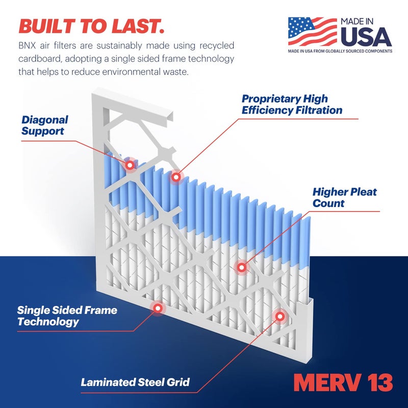 BNX TruFilter 16x20x1 Air Filter MERV 13 (6-Pack) - MADE IN USA - Electrostatic Pleated Air Conditioner HVAC AC Furnace Filters for Allergies, Pollen, Mold, Bacteria, Smoke, Allergen, MPR 1900 FPR 10 - Image 4