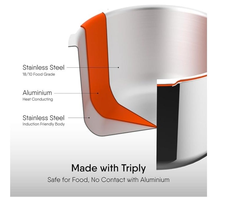 ستال طنجرة ضغط ستال إكسبريس تريبلي 3 لتر، طويلة، تعمل بالحث الحراري، مزودة بغطاء خارجي، متوافقة مع مواقد الحث الحراري والغاز، ضمان 5 سنوات - Image 2