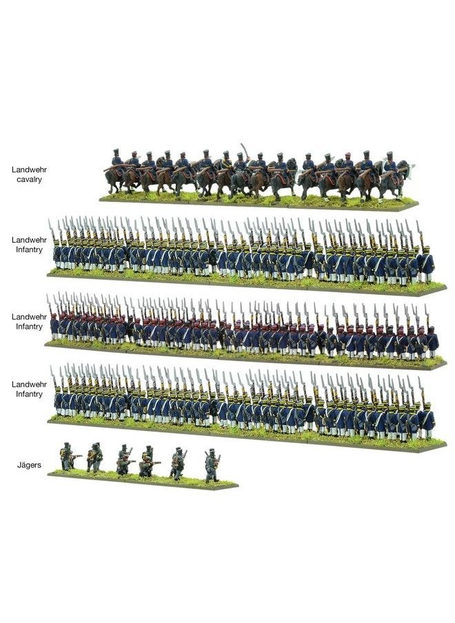 WARLORD GAMES - Prussian Landwehr Brigade - Image 1