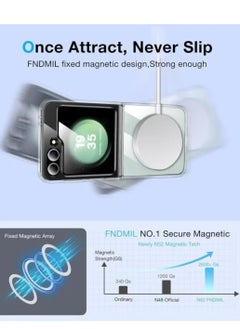 Magnetic Samsung Galaxy Z FLIP 6, Magnetic Case, Compatible with MagSafe Wireless Charging, Anti-Scratch Bumper Cover (Clear), TPU - PC  - Image 4