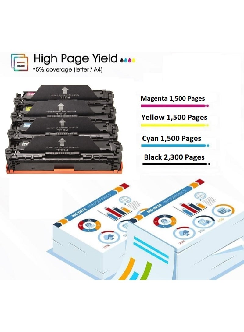 CRG 716 Cyan Toner Cartridge Replacement For Canon i-SENSYS LBP5050n, MF8040Cn, MF8080Cw, MF8030Cn, MF8050Cn, LBP5050 (Cyan) - Image 5