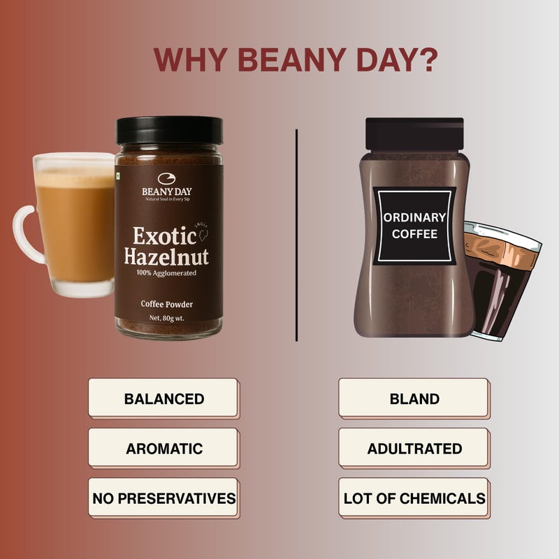 Beany Day قهوة بياني داي بالفستق الغريب (200 جرام) | مسحوق قهوة قوي | مسحوق قهوة فوري ومنكه لكابتشينو - Image 5