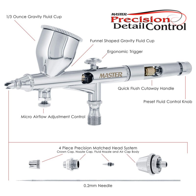 Master Airbrush Master High Precision Detail Control G44 Dual-Action Gravity Feed Airbrush, 0.2 mm Tip, 1/3 oz Funnel Fluid Cup, Air Control Valve - Image 2