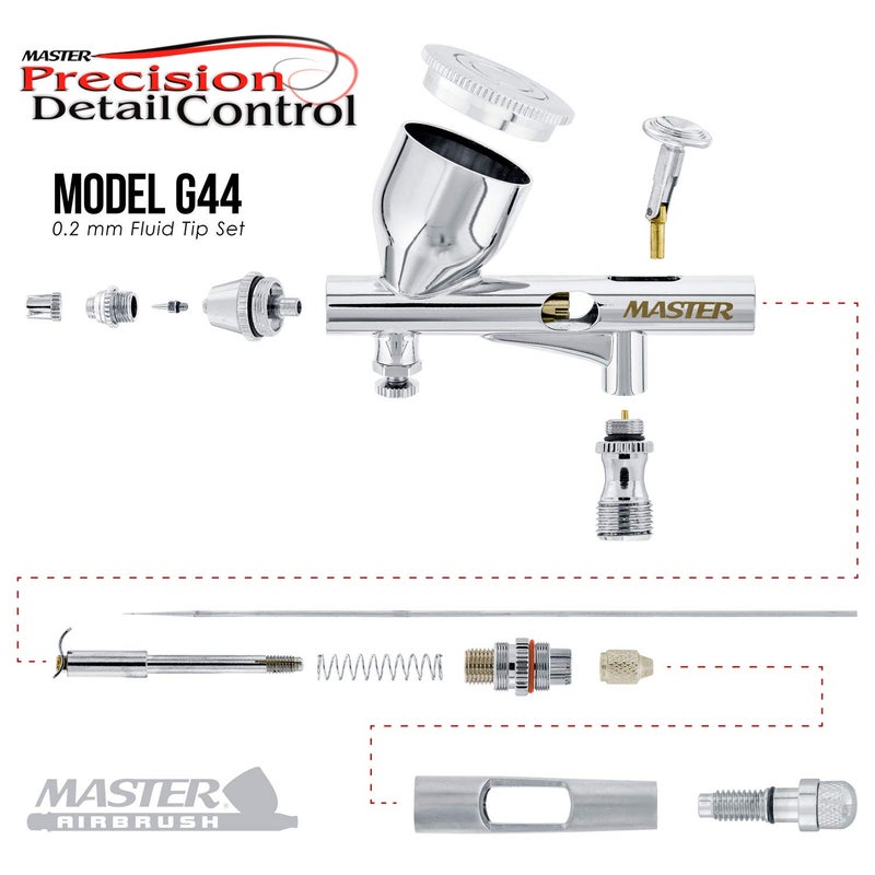 Master Airbrush Master High Precision Detail Control G44 Dual-Action Gravity Feed Airbrush, 0.2 mm Tip, 1/3 oz Funnel Fluid Cup, Air Control Valve - Image 3