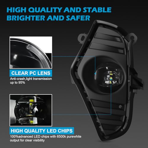 SINYATO INDUST Fog Lights Compatible with 2019 2020 2021 2022 2023 2024 2025 Toyota RAV4 Fog Lamps Replacement 1 Pair Clear Lens with Switch and Wiring Kit(Not fit ADVENTURE) - Image 2