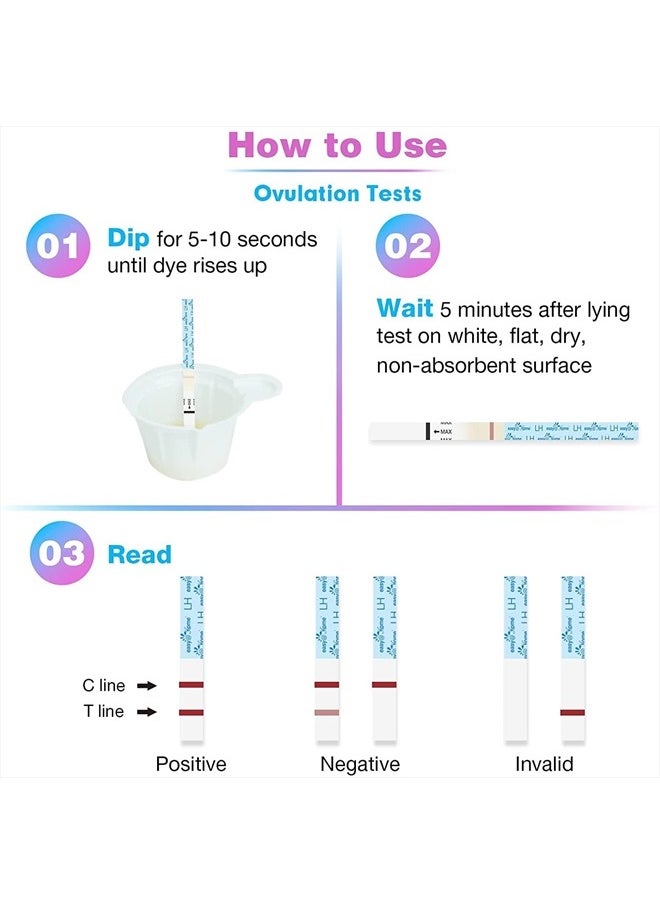 Easy@Home - Ovulation & Pregnancy Test Strips Kit: Easy@Home 100 Ovulation Tests 20 Pregnancy Tests– Powered by Premom Ovulation APP | 100LH + 20HCG - Image 1