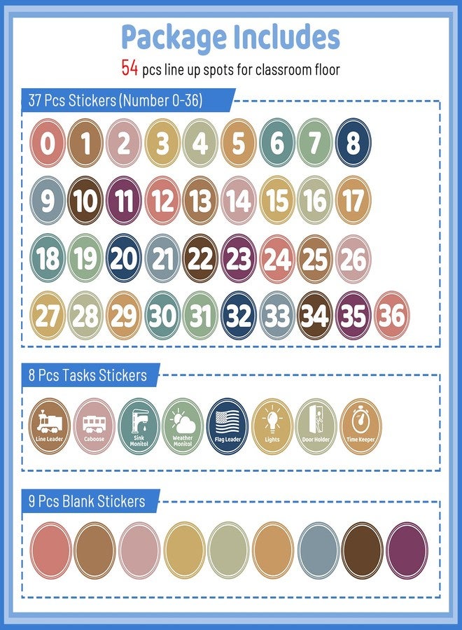 Blirik 54PCS Line up Spots for Classroom Floor, 4" Number Stickers for Classroom, 36 Pcs Queue up Dots Line up Numbers Floor, Printed Paper Signs, Numbers for Schoolroom Lining up Back to School Supplies - Image 2