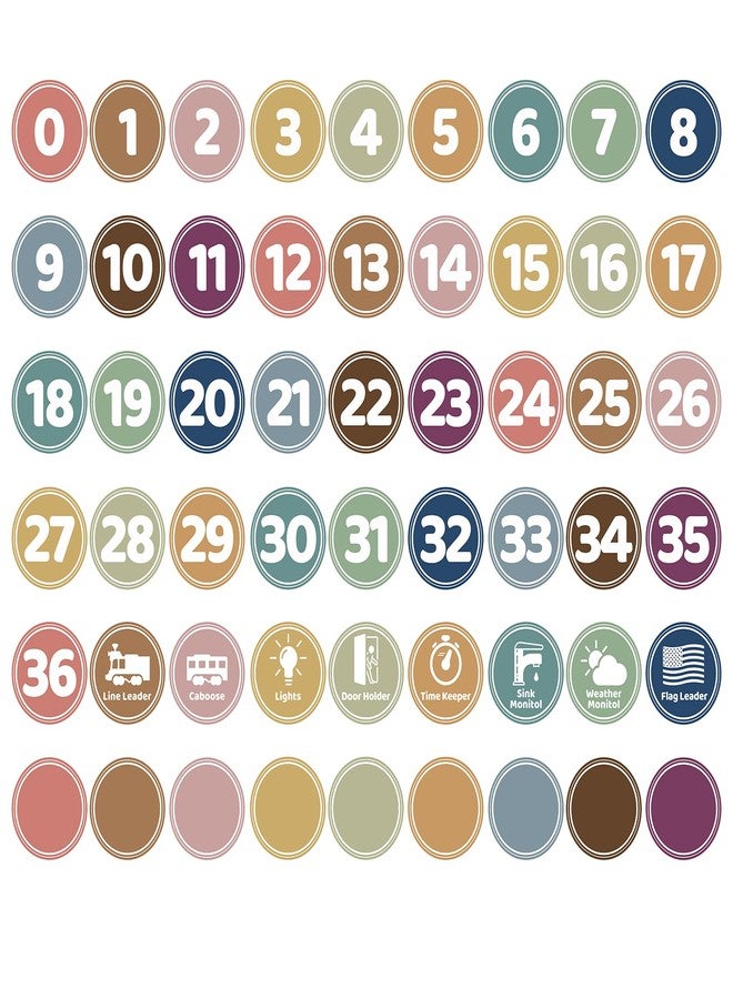 Blirik 54PCS Line up Spots for Classroom Floor, 4" Number Stickers for Classroom, 36 Pcs Queue up Dots Line up Numbers Floor, Printed Paper Signs, Numbers for Schoolroom Lining up Back to School Supplies - Image 1