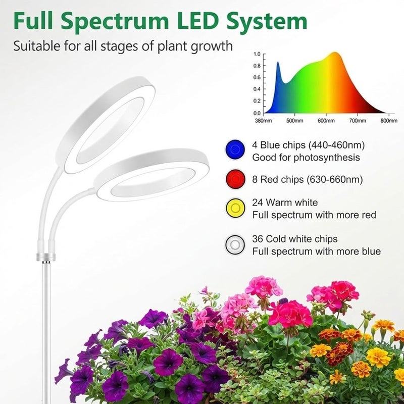 2-head Grow Lights 72 Full Spectrum Lamp Beads 67" Adjustable Stand 10 Levels Brightness 3 Lighting Mode for Growing Large Tall Plants, Plant Lamp - Image 2