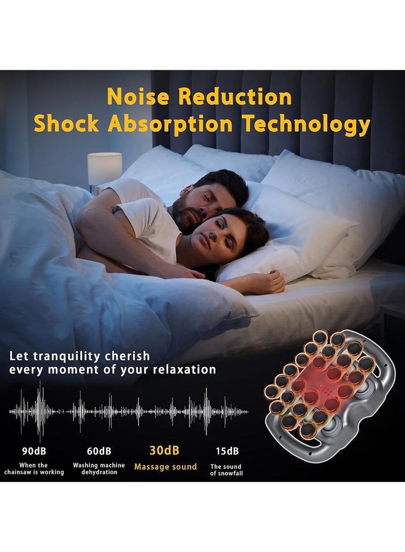 EzzySo Massage Gun Percussion Deep Tissues Muscle Massager Gun Muscle Relaxation With 24 Heads Massage Device Portable Massager Device Multi Mode For Back Neck Pain Relief Muscle Relaxation - Image 3