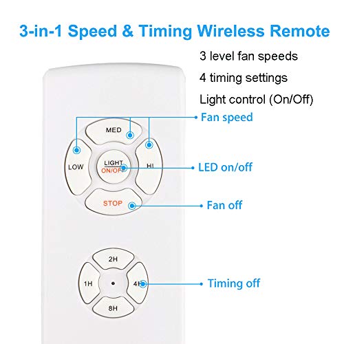 LPHUMEX Universal Ceiling Fan Remote Control Kit, 3-in-1 AC Motor Ceiling Fan Light Timing & Speed Remote, for Hunter/Harbor Breeze/Westinghouse/Honeywell/Other Ceiling Fan lamp - Image 3
