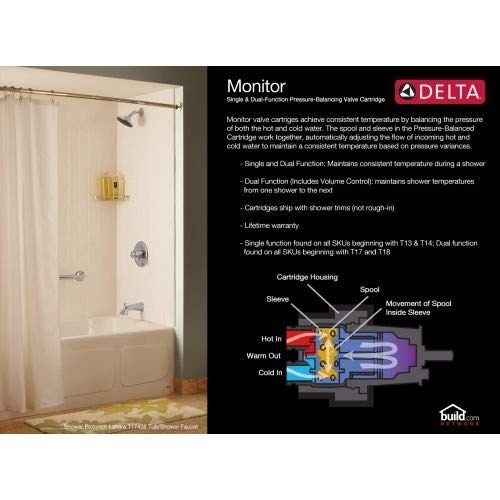 Delta Faucet T14051CZ Dryden Monitor 14 Series Valve Trim Only Champagne Bronze400 x 800 x 975 inches - Image 3